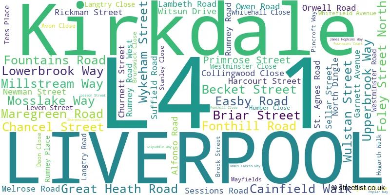 A word cloud for the L4 1 postcode